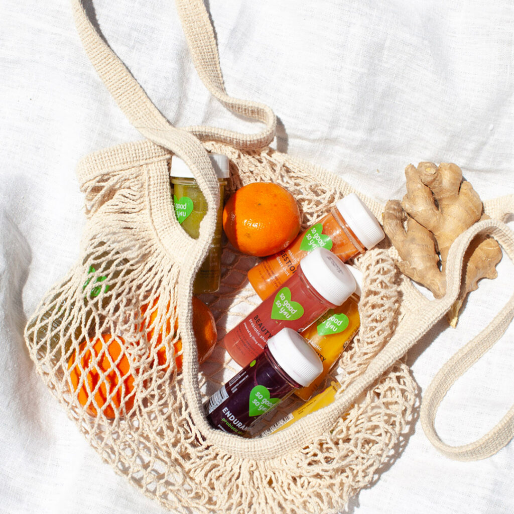 Global Wellness Trends Report The Future Of Wellness 2021 With Mid