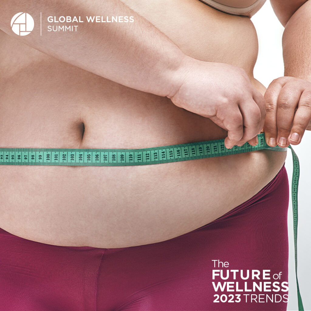 2023 Global Wellness Trends Report: The Future of Wellness with Mid ...